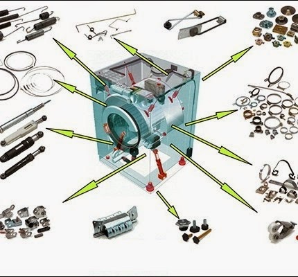 Giá linh kiện máy giặt cũ