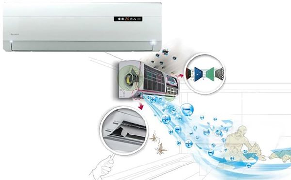 Tìm hiểu về Daikin plasma ion