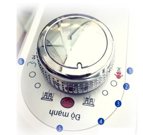 Năm mới bồn cầu mới với thiết bị vòi rửa vệ sinh bồn cầu thông minh Luva Bidet